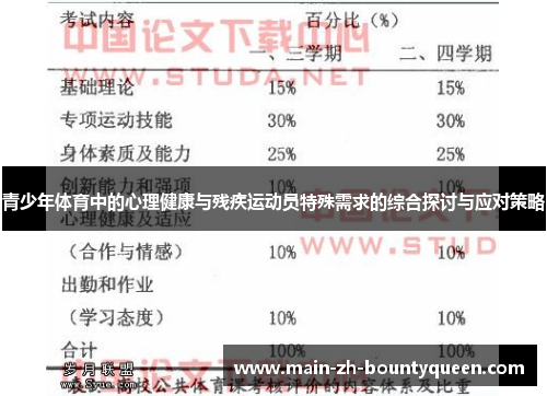青少年体育中的心理健康与残疾运动员特殊需求的综合探讨与应对策略
