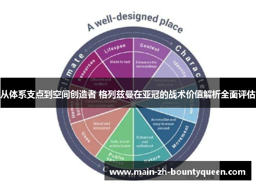 从体系支点到空间创造者 格列兹曼在亚冠的战术价值解析全面评估