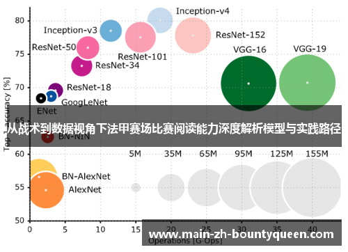 从战术到数据视角下法甲赛场比赛阅读能力深度解析模型与实践路径