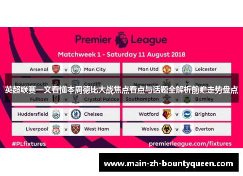英超联赛一文看懂本周德比大战焦点看点与话题全解析前瞻走势盘点