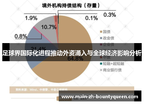 足球界国际化进程推动外资涌入与全球经济影响分析