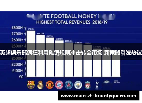 英超俱乐部疯狂利用摊销规则冲击转会市场 新策略引发热议 英超俱乐部疯狂利用摊销规则冲击转会市场 新策略引发热议