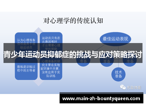 青少年运动员抑郁症的挑战与应对策略探讨